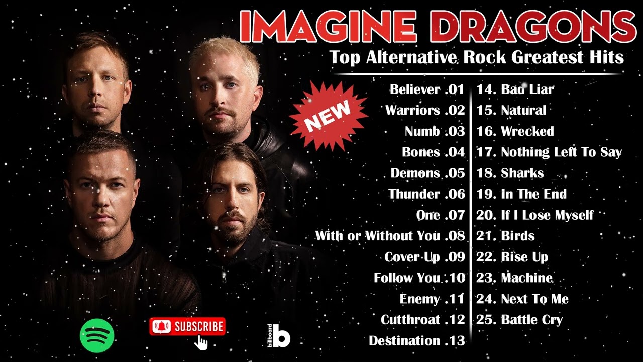 Imagine Dragons' 'Believer' Leads THR's Top TV Songs Chart for May