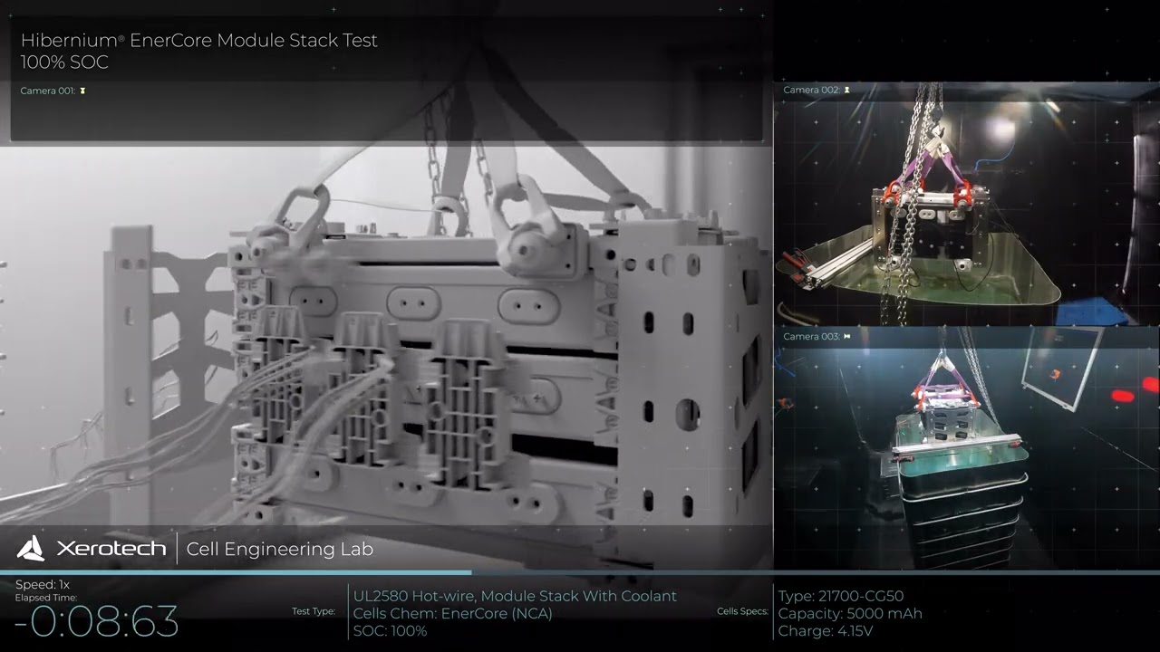 Hibernium EnerCore Module Stack Test - 100% SOC