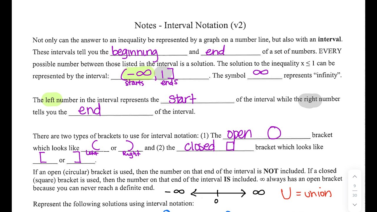 Interval Notation for Functions - YouTube