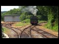 Beginning of video