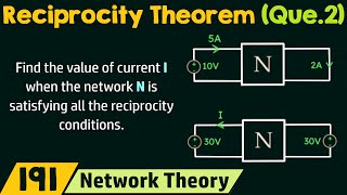 Reciprocity Theorem (Problem 2)