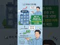 커버드콜이 뭐지? 새로운 ETF라던데...