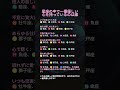✨ 誰が一番優しい魂? #星座 #星占い #ホロスコープ #Zodiarc #12星座