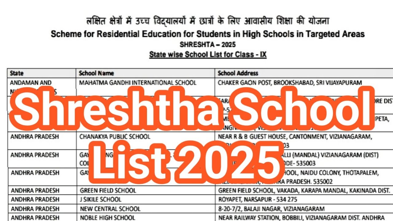 🔴Shreshtha exam counselling 2025 |  Shreshta exam result 2025 |  Shrestha exam result