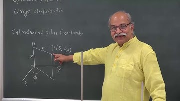 LEC 9 Cylindrical Coordinates | Classical Electromagnetism | HC VERMA | GDS K S