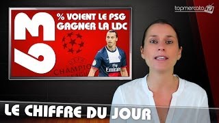 Le Chiffre Du Jour 63% Des Français Voient Le Psg Remporter La Ligue Des Champions