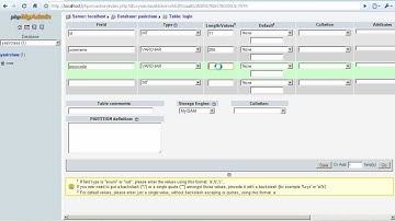 8. PHP & MySQL in Pashto - Login Table Creation