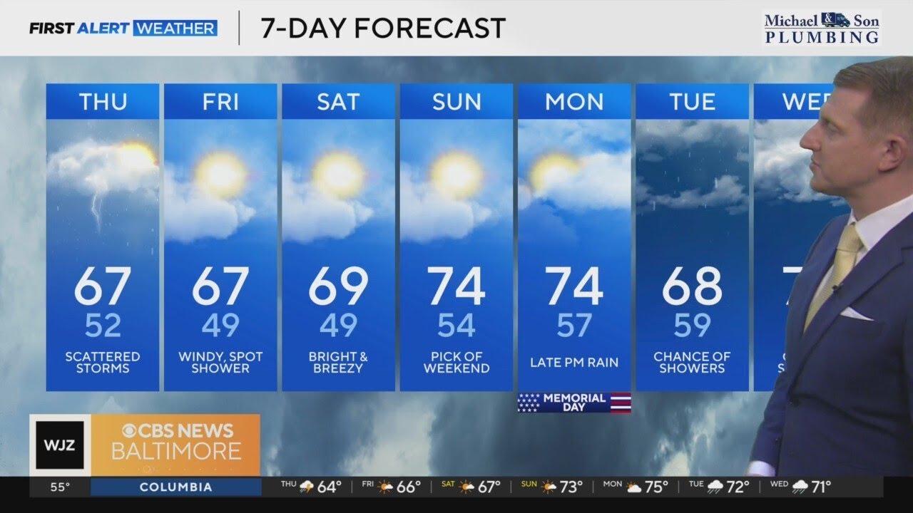Scattered showers and storms continue in Maryland Thursday - YouTube