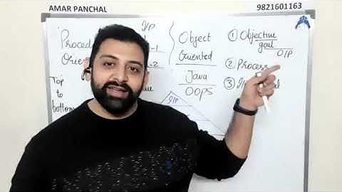 Understanding JAVA (Intro Lecture)