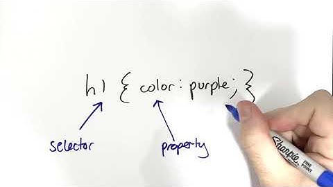 IS216 @ SMU - Introduction to CSS (Part 1)