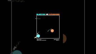Blaster Vs Spearman Simulation