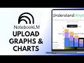 How to Upload Tables and Graphs NotebookLM | The Workaround