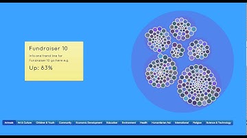 Quantitative Search using D3