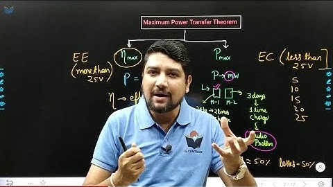 Lec 80 Introduction Maximum Power Transfer Theorem || Network Theory for GATE by Sandeep Patidar Sir