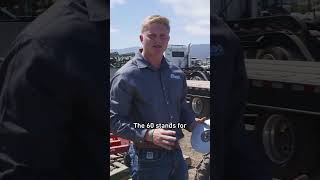 Part number on @MONOSEMOfficiel @monosemusa  planter seed disc #monosem #agriculture #planting