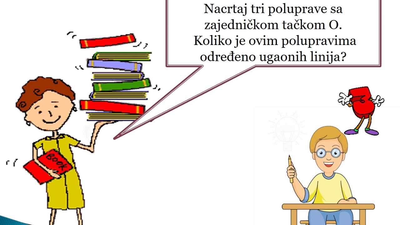 Ugao. Elementi ugla i obilježavanje