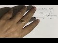 Class 10 chapter 2 বহুপদ (polynomial)Introduction