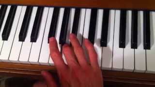 F Major Scale Right Hand How To Abrsm Grade 1 Piano G1