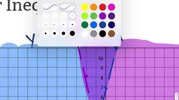 Graphing Systems of Linear Inequalities - FishMath.com