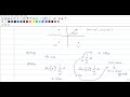 Matlab code to plot BER of QPSK under AWGN channel by Dr. Vinoth Babu Kumaravelu