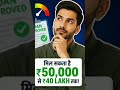 Bank Aapko Kitna Personal Loan Dega?
