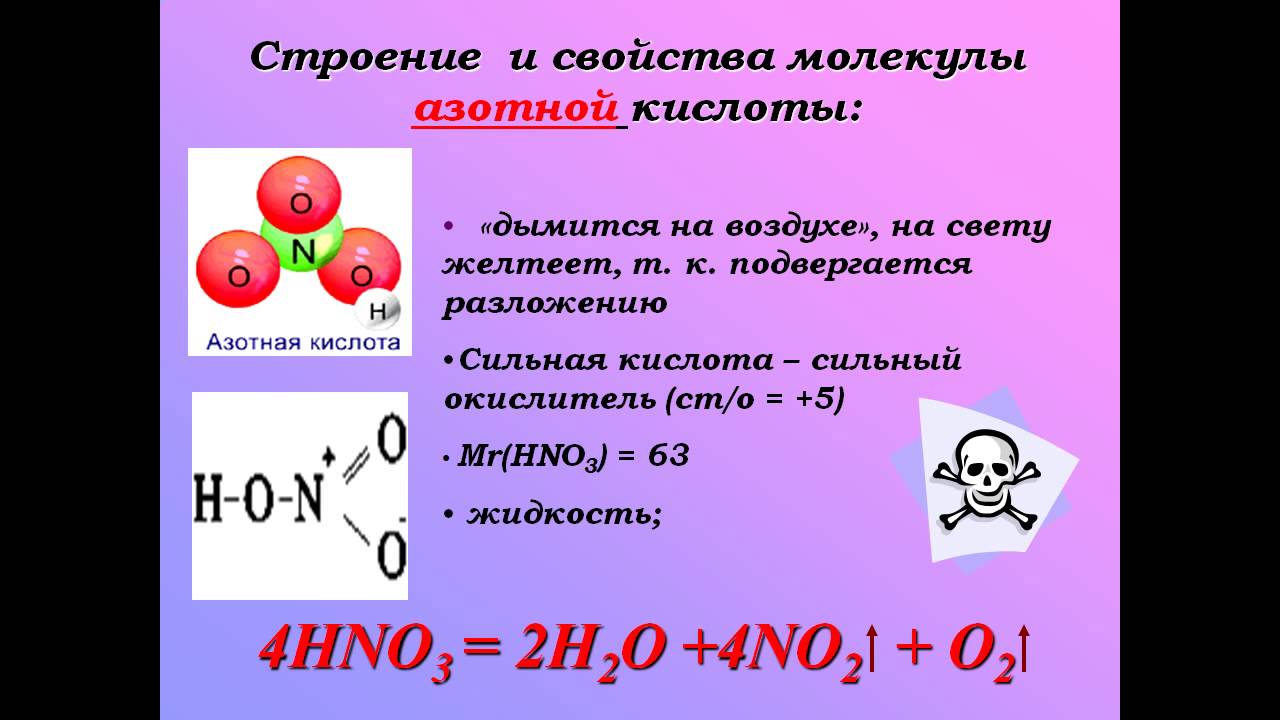 Азотная кислота 8 класс химия. Строение азотной кислоты. Строение молекулы азотной кислоты. Hno3 строение молекулы. Структурная формула азотной кислоты.