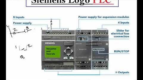 Input Output and Hardware connection, Siemens lOGO PLC Tutorial 01 of Tech Lab B