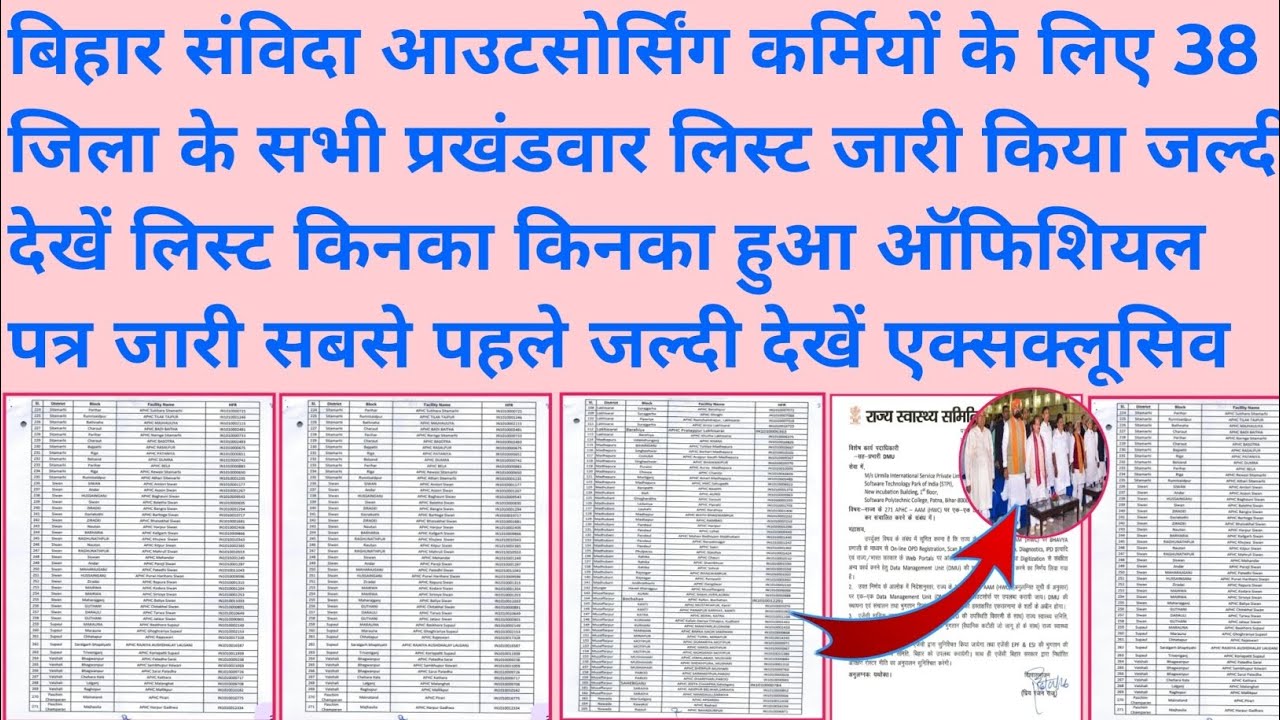 बिहार संविदा आउटसोर्सिंग कर्मियों के लिए 48 जिला के सभी प्रखंड वार्ड लिस्ट जारी किया गया जल्दी देखें