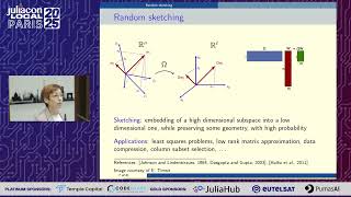 Randomization for solving high-dimensional problems: algorithms and software | Grigori | Paris 2025 Profile