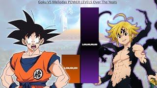 Goku VS Meliodas POWER LEVELS Over The Years - DB / DBZ / DBS / Seven Deadly Sins