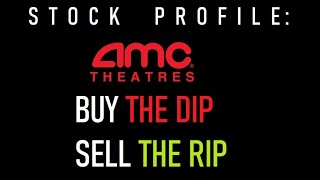 AMC - Buy The Dip, Sell The Rip - Best Entry Points & Exit Strategy