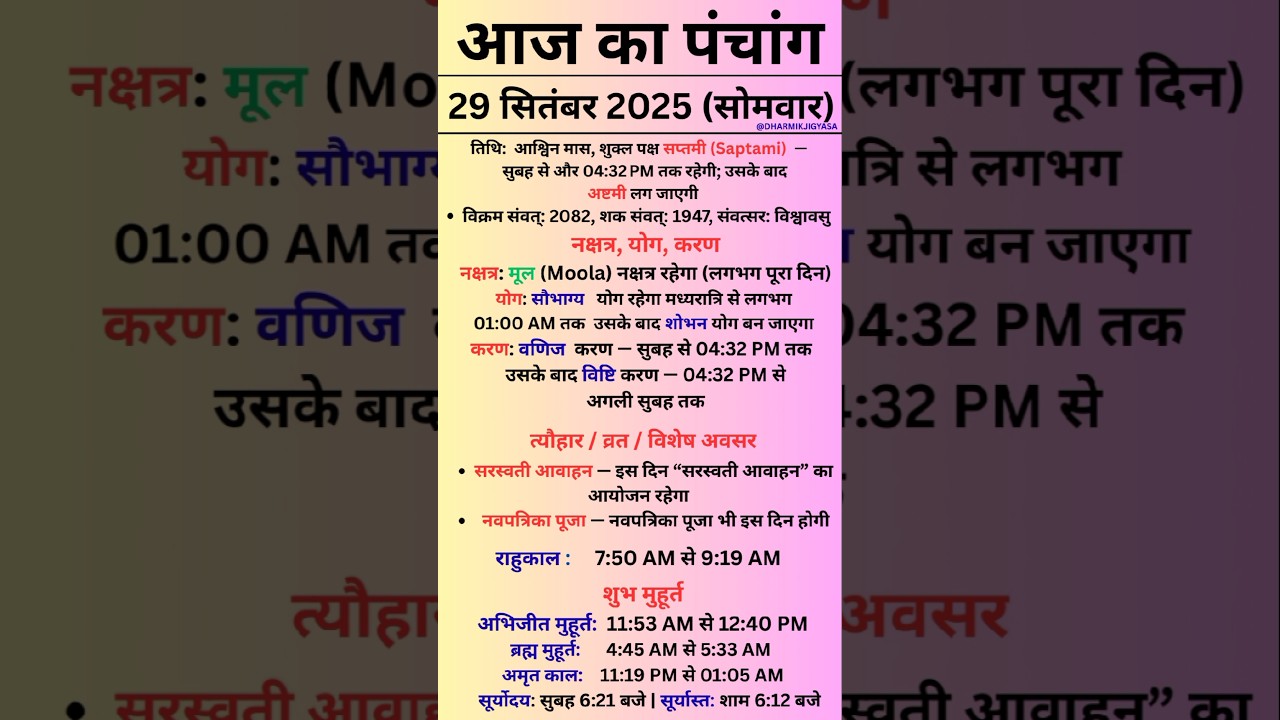29 September 2025 - Aaj Ka Panchang | Aaj Ki Tithi | 