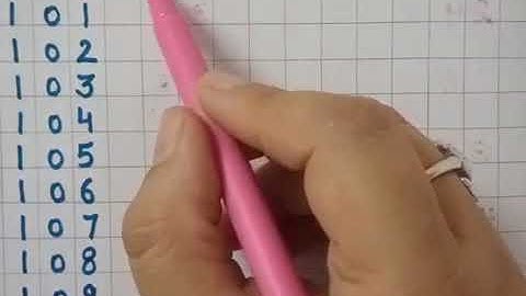 Class-U.K.G, subject-maths, chapter-2, lecture-8,(counting 101 120)