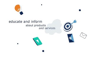 Middle of the Marketing Funnel - Intent