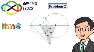 IMO 2025 Problem 2: Infinite Angle Chasing