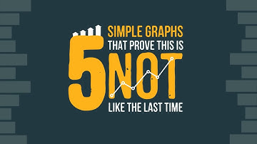 5 Simple Graphs That Prove This Is Not Like the Last Time