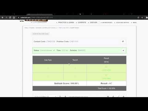 Chef loves 1010 | 100% verified and submitted