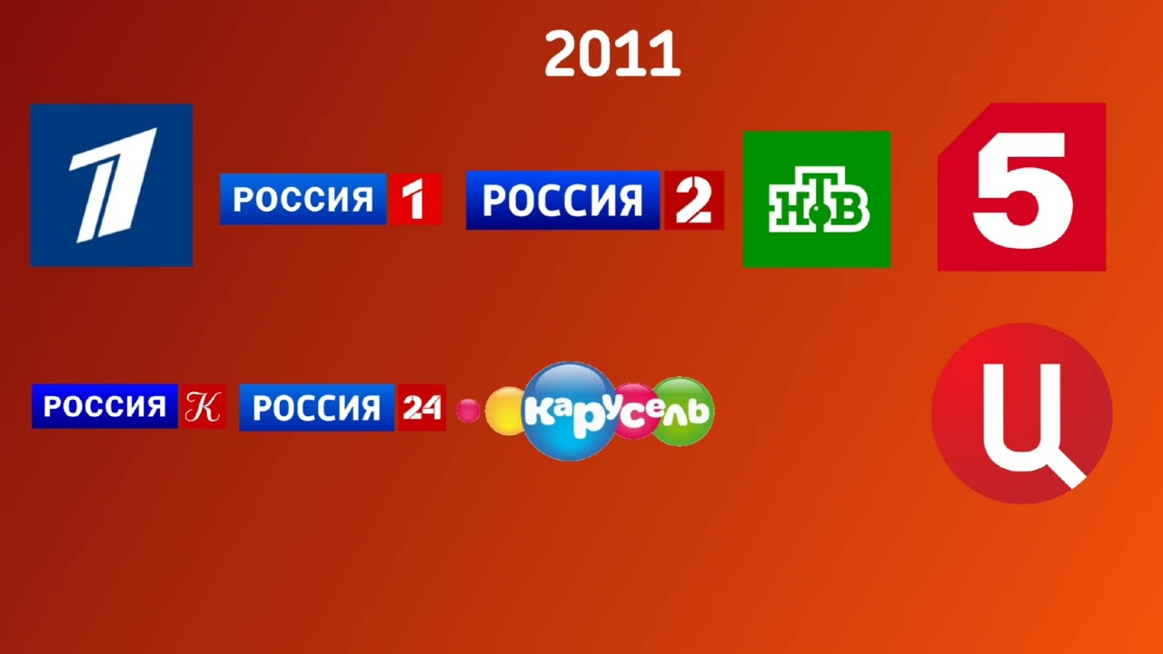 Эволюция логотипов первого мультиплекса (1991-2026)