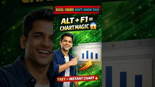 Excel Alt + F1 Shortcut 😱 | 1 Key Me Instant Chart | Keyboard Magic #excel #chart #viral #shorts