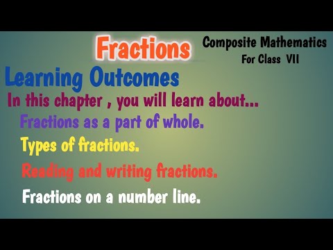 "Conversion of Fractions" Conversion of an Improper Fraction into a