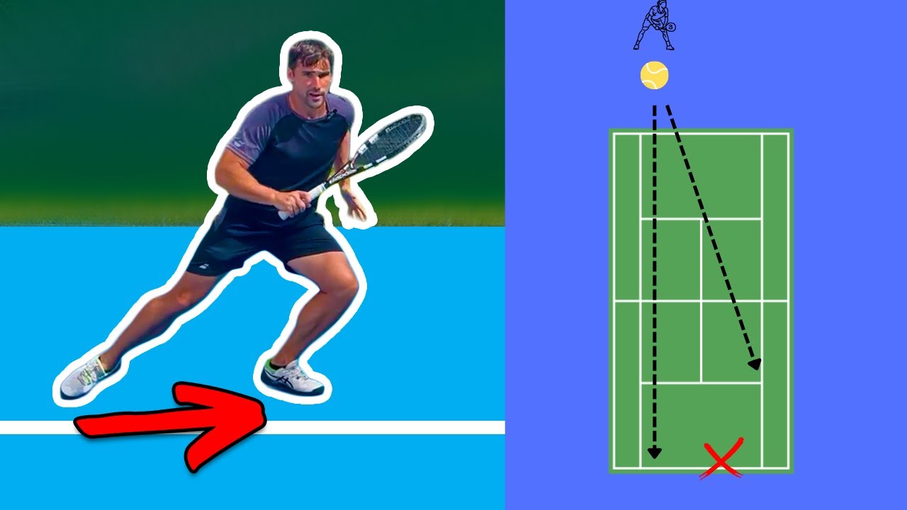 Get More Time On Your Shots Tennis Footwork Drill YouTube