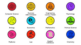 Every College Major Explained in 22 Minutes
