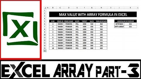 Part- 03 | Ms Excel Array Formula Series In Hindi | Max Value With Array