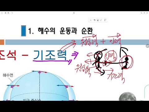 지구과학2 원격수업 26차시(조석)