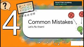 How To Build English Questions Grade 6 Esl