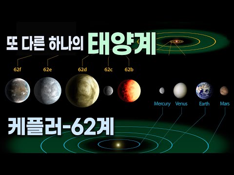 또 하나의 태양계 - 케플러-62계 / 케플러-186계 / 지구로부터 1,200 광년 떨어진 곳