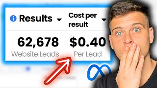 How I Generated 62K+ Leads For $0.40 Per Lead