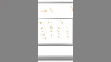 Convert Decimal to Binary Number