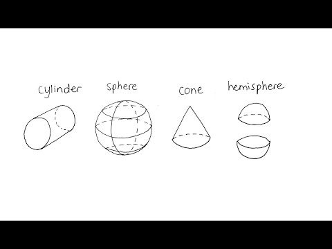 How to draw 3d shapes #2 (cylinder, sphere, cone, hemisphere) - YouTube