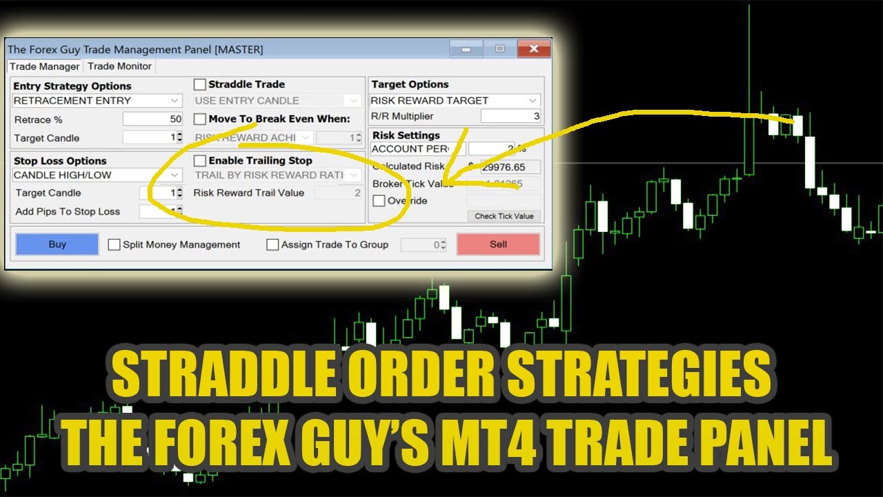 Forex Straddle Trading Strategies Explained Mt4 Mt5 Trade Panel Feature Tutorial - 